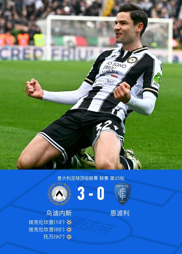 乌迪内斯边锋在比赛中展示全面实力